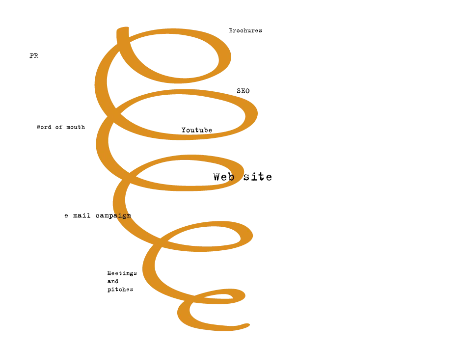 Abstract graphic with interconnected lines and dots, representing communication or strategy.
