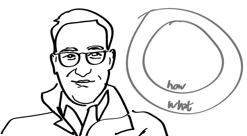 Simon Sinek speaking on stage