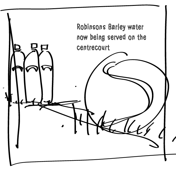 A diagram illustrating the process of chilling with a problem.
